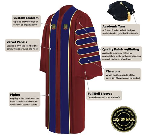 Academic Regalia Google Search Doctoral Regalia Academic Gown