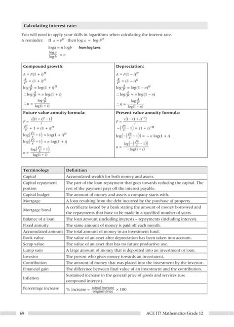 Ace It Study Guides Mathematics 9781920356781