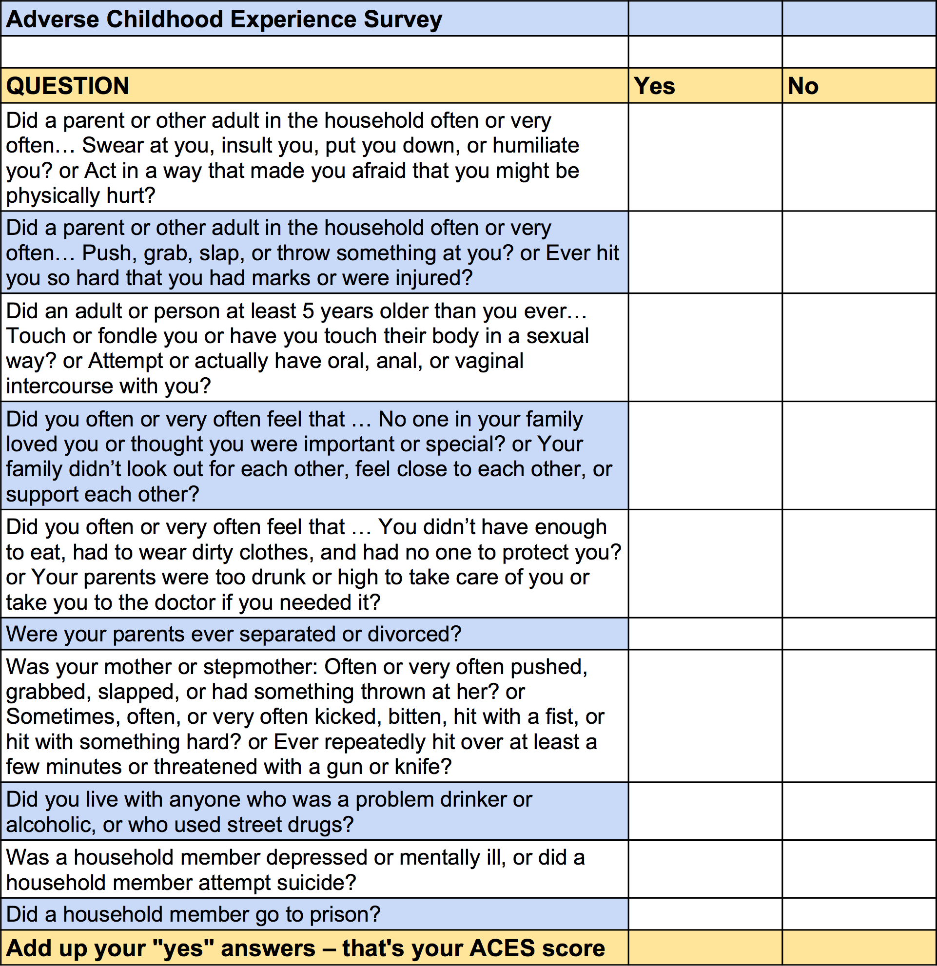 Ace Test Printable