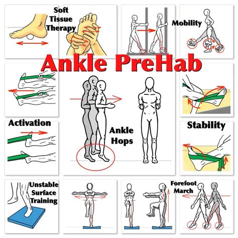 Achilles Rehab: Strengthen And Stabilize Your Ankle