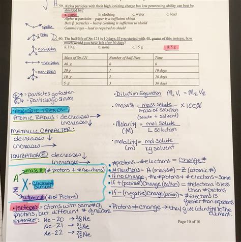 Acs Physical Chemistry Equation Sheet Tessshebaylo