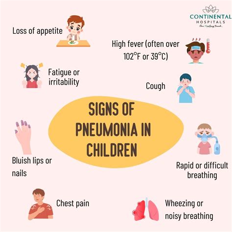 Acute Respiratory Infection Walking Pneumonia Pneumonia In Kids