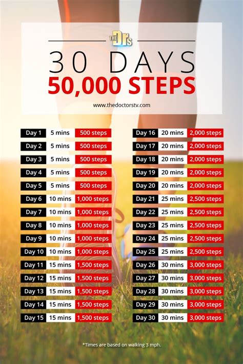 Add More Steps To Your Day With Our 30 Day Walking Challenge It S