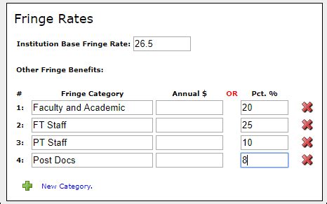 Adding Fringe Rates And Benefits In Proposals S2s Cayuse Help Center