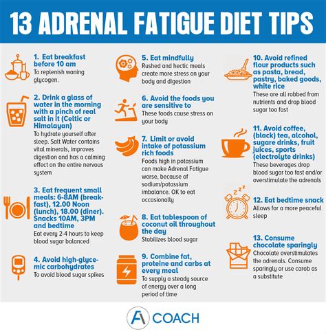 Adrenal Fatigue Diet Adrenal Fatigue Treatment Adrenal Health