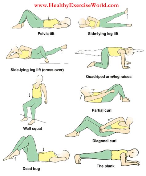 Aerobic Exercise For Hip Bursitis Aerobic