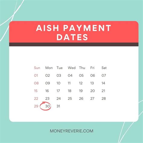 Aish Deposit Dates Guide: Get Paid On Time