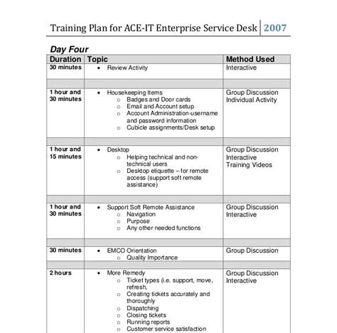 Ait Training Plan