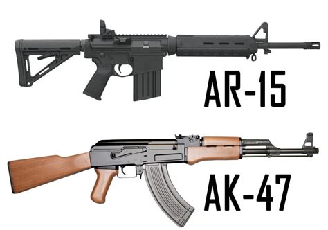 Ak 47 Vs Ak 74: Comparison Guide