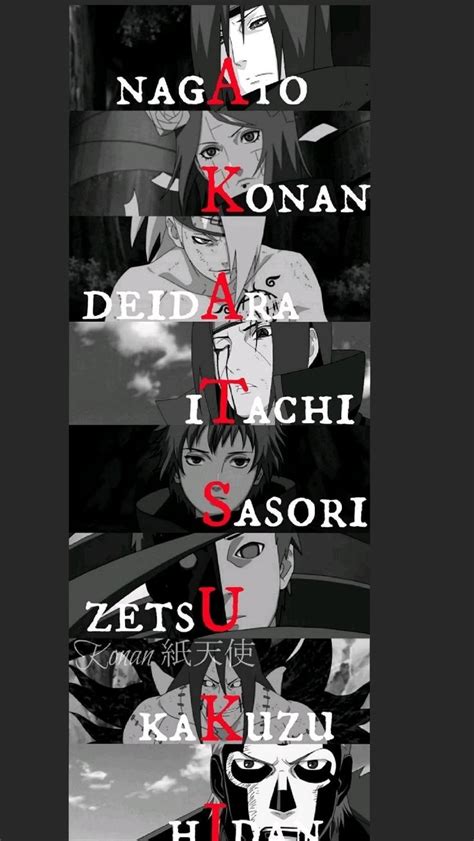 Akatsuki Member And How They Made The Akatsuki Name Naruto Shippuden