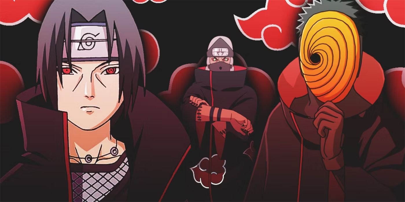 Akatsuki Members In Order