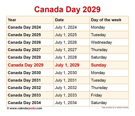 Alberta 2024 Holidays: Plan Your Year Ahead