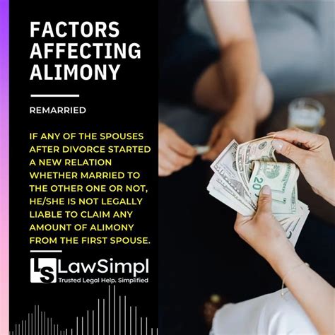 Alberta Alimony Rules: Know Your Rights