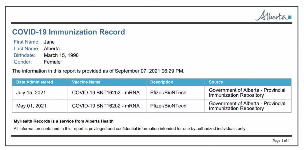 Alberta Covid Records: Access Latest Updates