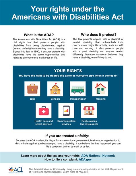 Alberta Disability Support: Know Your Rights