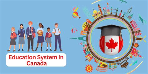 Alberta Education System Overview: Key Facts