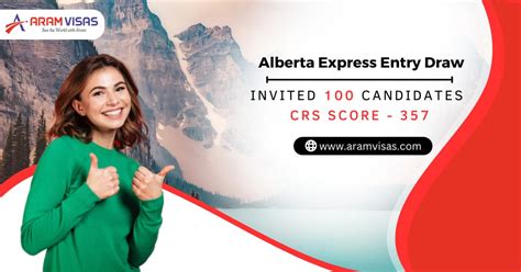 Alberta Express Entry Draw