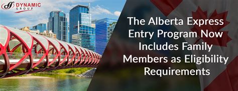 Alberta Express Entry Eligibility