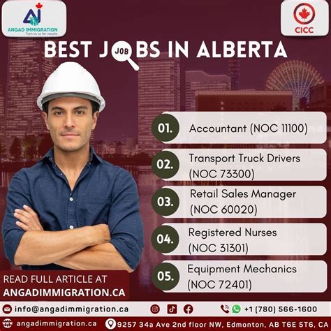 Alberta Government Careers: Salary And Benefits Guide