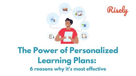 Alberta Home Education: Personalized Learning Plans