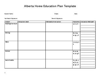 Alberta Home Education Plan Template By Karen Hipson Tpt