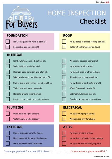 Alberta Home Inspection Checklist: Know Before Buy