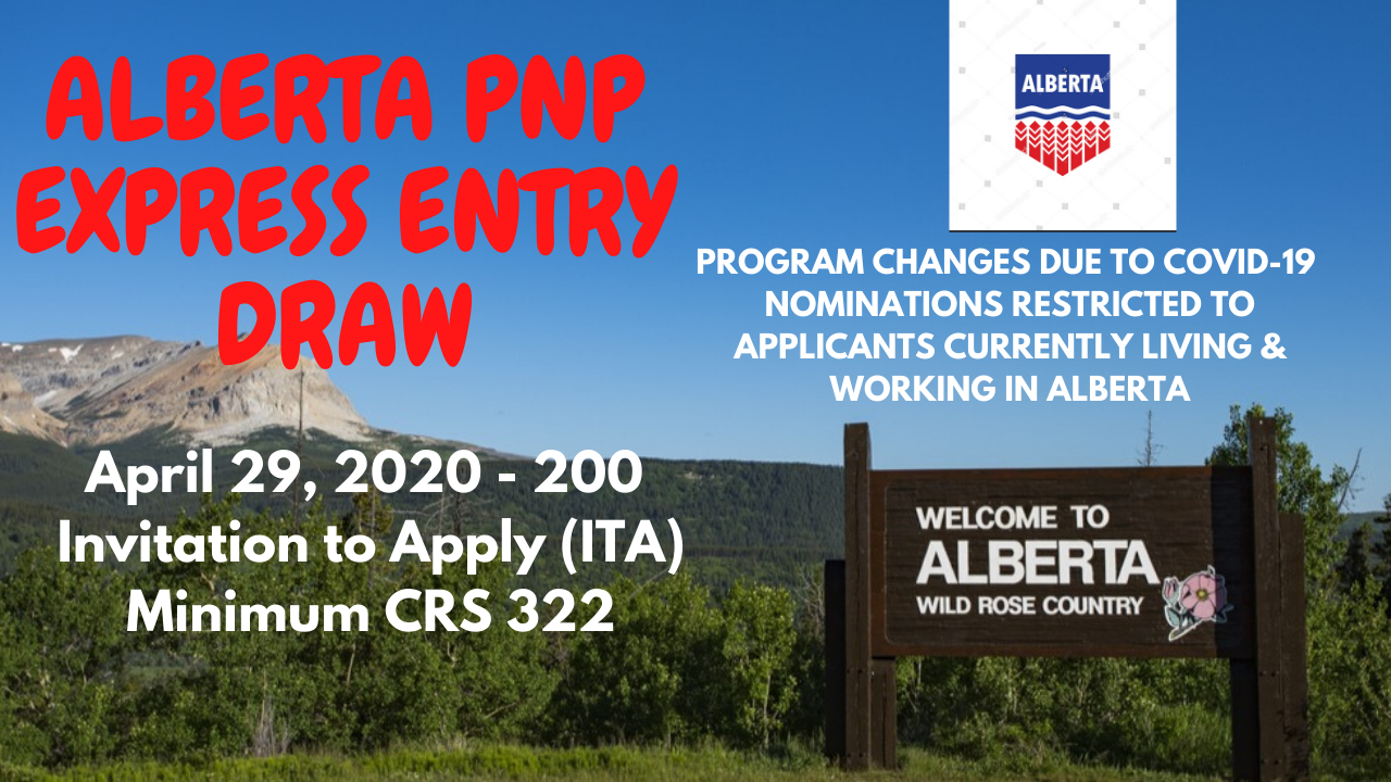 Alberta Immigrant Nominee Program Ainp Introduces Processing Fees