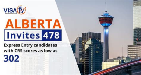 Alberta Invites 478 Express Entry Candidates With Crs Scores As Low As