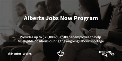 Alberta Jobs Now Program Alberta Wage Subsidy Mentor Works