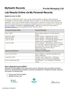 Alberta Lab Results: Get Your Tests Results Quickly