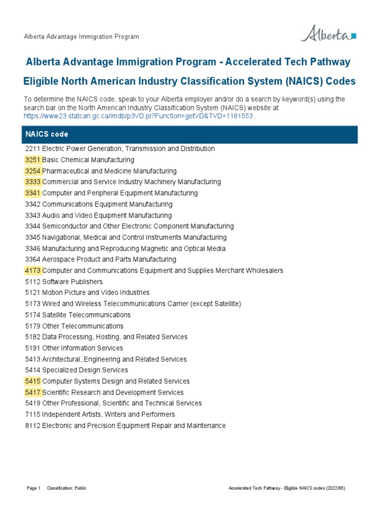 Alberta Naics Codes: Find Your Business Match