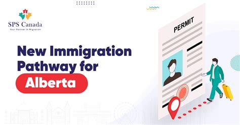 Alberta New Immigration Program