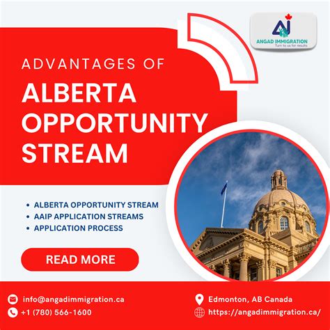 Alberta Opportunity Stream Have Arrived Apply To Immigrate Alberta