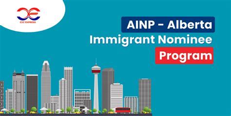 Alberta Pnp: Eligibility & Application Process Guide