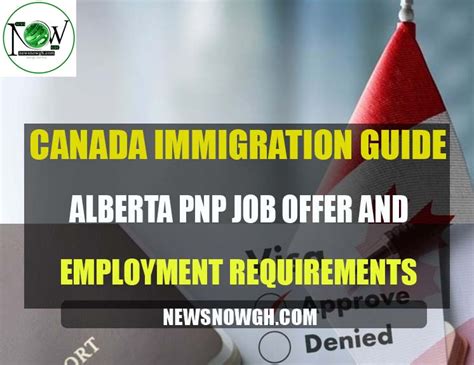 Alberta Pnp Requirements Guide