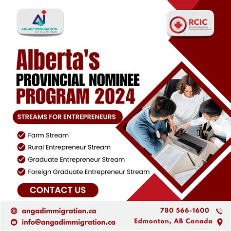 Alberta Provincial Nominee Programs 2024 For Entrepreneurs