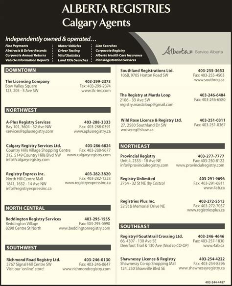 Alberta Registries Calgary Agents