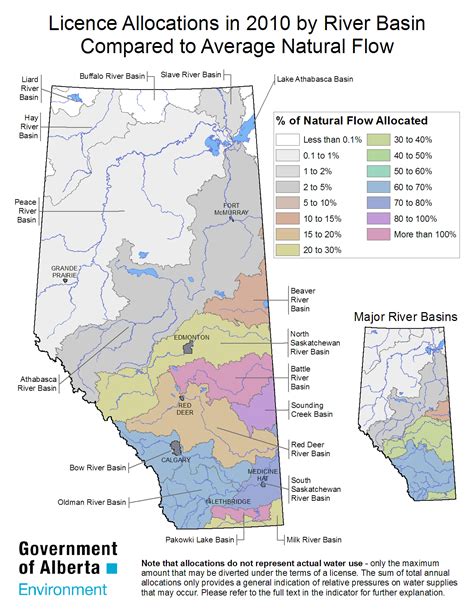 Alberta River Flows: Water Data