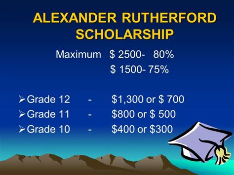 Alberta Rutherford Scholarship