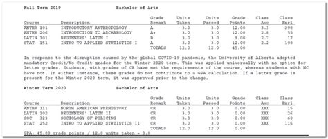 Alberta Student Transcripts: Easy Access Online