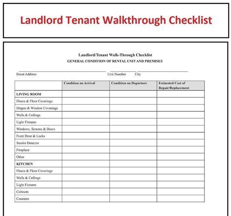 Alberta Tenants Board