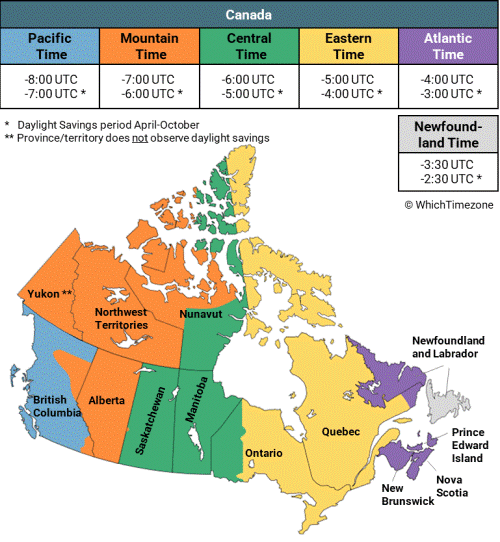 Alberta Time Zone Whichtimezone