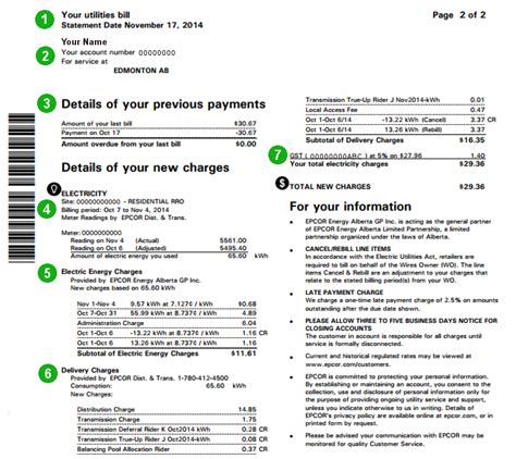 Alberta Utilities Rates: Save On Bills