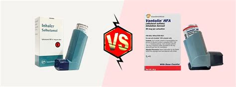 Albuterol Vs Salbutamol