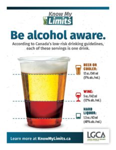 Alcohol Campaign 2020 Know My Limits