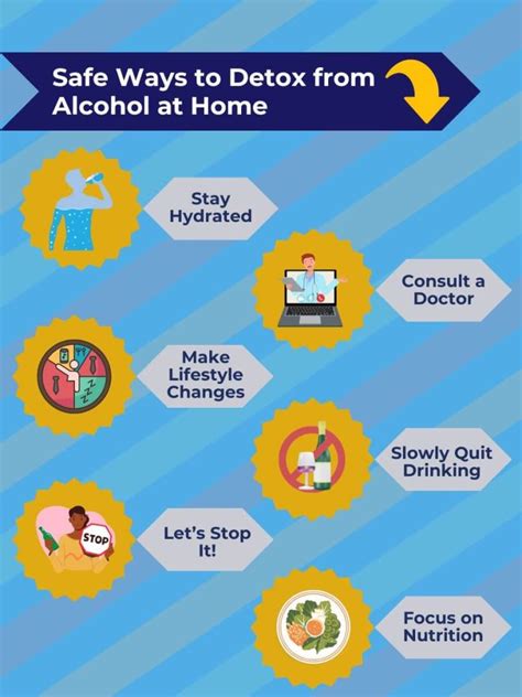 Alcohol Detox At Home: Safe Recovery Tips