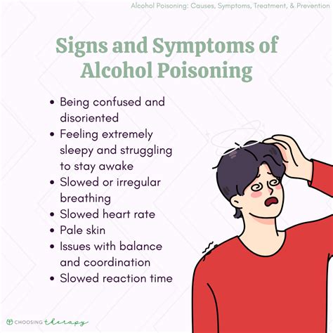 Alcohol Poisoning Signs: Know The Symptoms