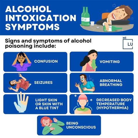 Alcohol Poisoning Symptoms Signs And More