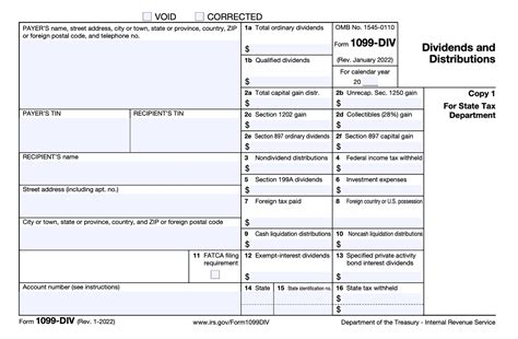 All 21 Types Of 1099 Tax Forms Explained The Tech Edvocate