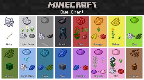 All Dye Colors Minecraft